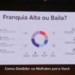Franquia Alta ou Baixa? Como Decidir o Melhor Valor para Você