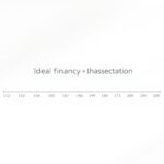 Prazo ideal de financiamento: 12 a 60 meses