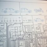 Consulte Diagramas de Diversos Veículos
