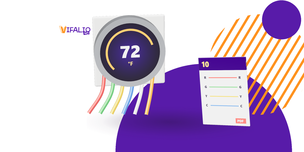 Termostato inteligente na parede com fios coloridos R, G, Y e C e o PDF com 10 diagramas